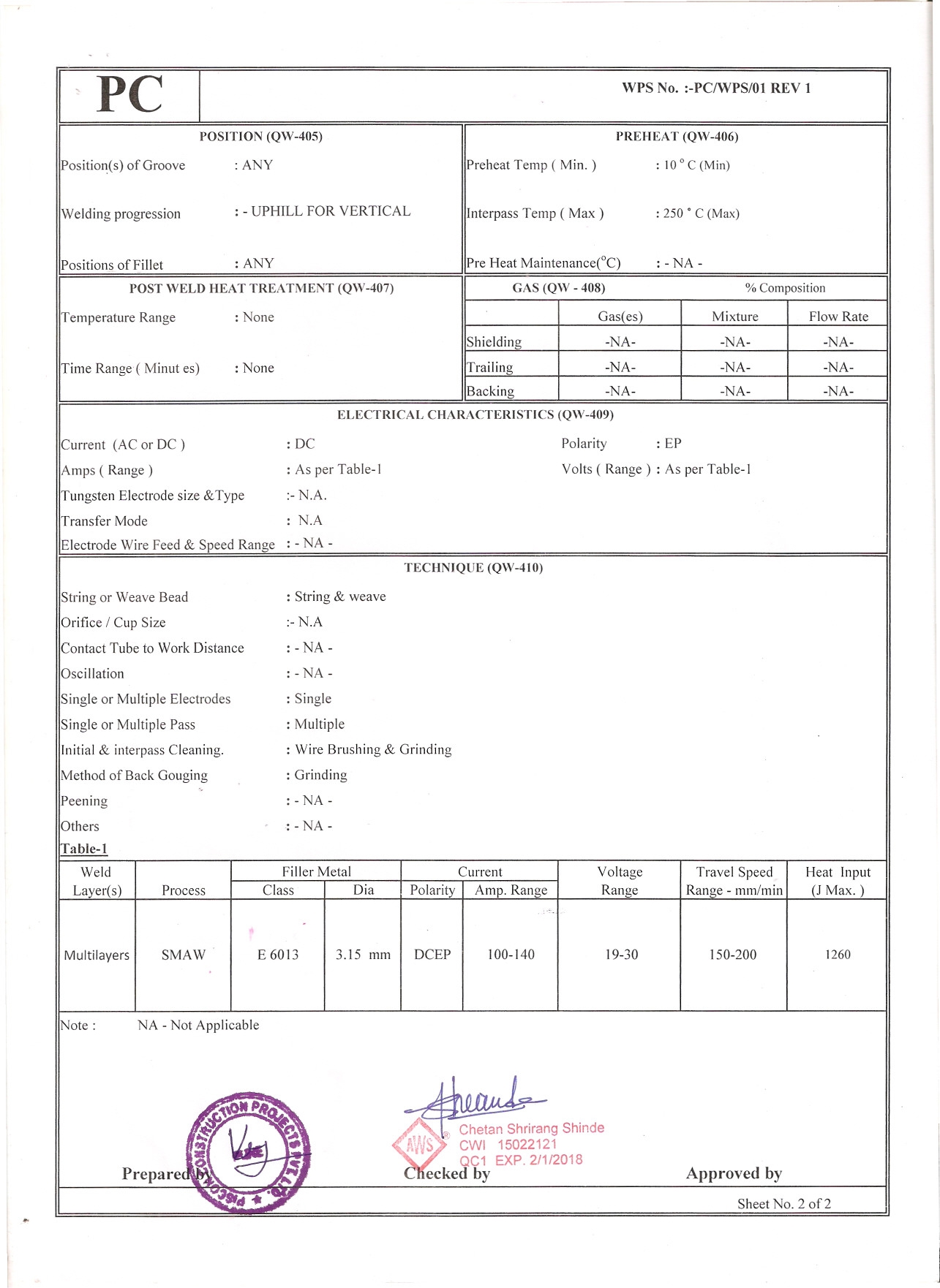 Certificate 3